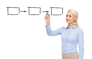 Image showing businesswoman drawing squares in the air