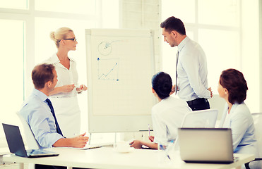 Image showing business team discussing something in office