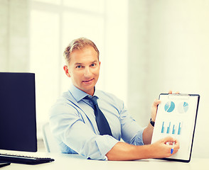 Image showing businessman showing graphs and charts