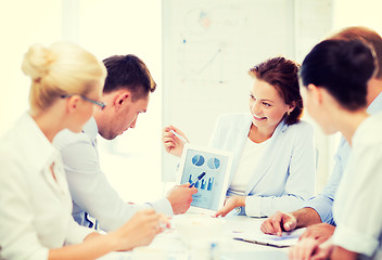 Image showing business team discussing graphs in office