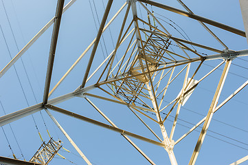 Image showing high voltage power lines