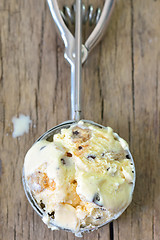 Image showing 	ice cream