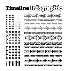 Image showing Timeline infographic