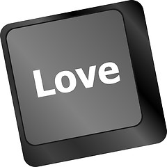 Image showing Modern keyboard key with love text. Social network concept