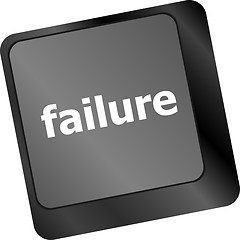 Image showing failure concept with word on keyboard key