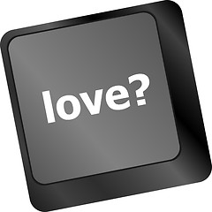 Image showing love with question sign button word on keyboard keys