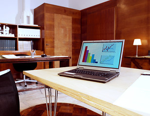 Image showing a business meeting room