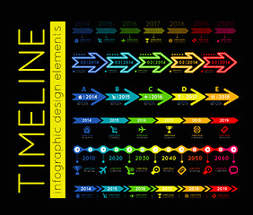 Image showing Timeline infographic