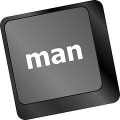 Image showing man words on computer pc keyboard keys