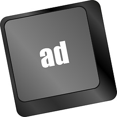 Image showing Marketing concept: computer keyboard with word Ad