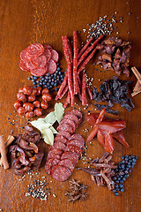 Image showing meat and sausages