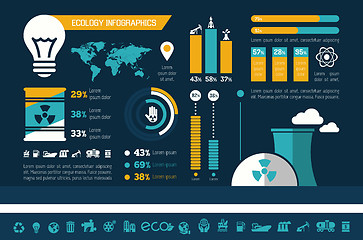 Image showing Ecology Infographic Template.