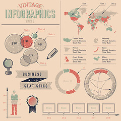 Image showing Vintage infographics design elements