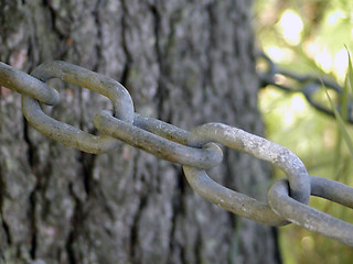 Image showing Chains