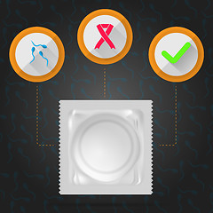 Image showing Vector flat Illustration of condom.