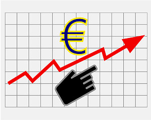 Image showing Rise equity price of euro