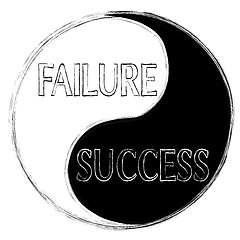 Image showing Success or failure