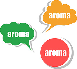 Image showing aroma. Set of stickers, labels, tags. Template for infographics