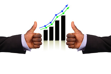 Image showing Double Success Profits