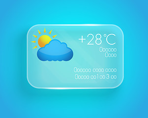 Image showing Weather widget