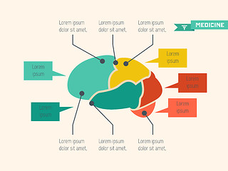 Image showing Medical Infographic Element