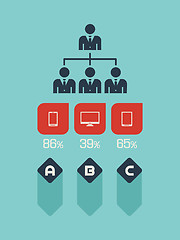 Image showing Technology Infographic Element