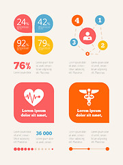 Image showing Medical Infographic Element