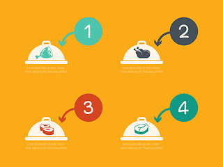 Image showing Food Infographic Element