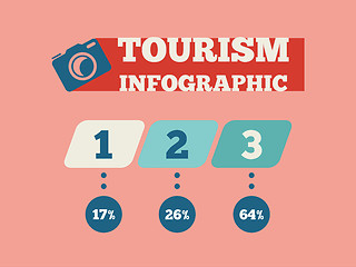 Image showing Travel Infographic Element