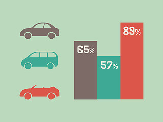 Image showing Transportation Infographic Element