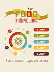 Image showing Food Infographic Element