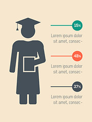 Image showing Education Infographic Element