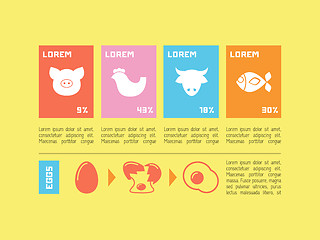 Image showing Food Infographic Element