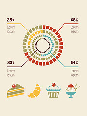 Image showing Food Infographic Element