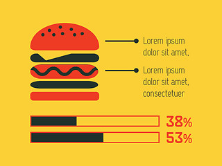 Image showing Food Infographic Element