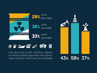 Image showing Ecology Infographic Element