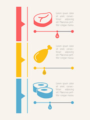 Image showing Food Infographic Element