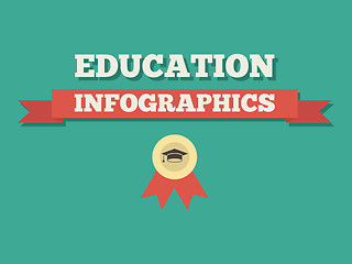 Image showing Education Infographic Element