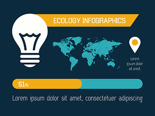 Image showing Ecology Infographic Element