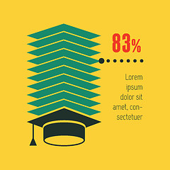 Image showing Education Infographic Element