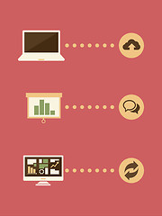 Image showing Technology Infographic Element