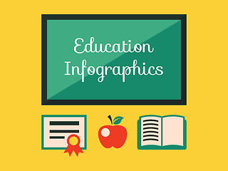 Image showing Education Infographic Element