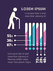 Image showing Medical Infographic Element