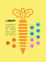 Image showing Food Infographic Element