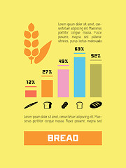 Image showing Food Infographic Element