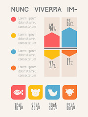 Image showing Food Infographic Element