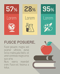 Image showing Education Infographic Element