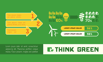 Image showing Ecology Infographic Element