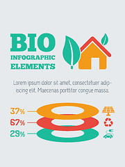 Image showing Ecology Infographic Element