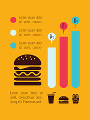 Image showing Food Infographic Element